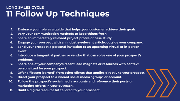 Graber Sales Coaching Resource Example