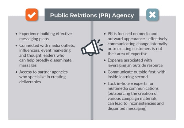 public-relations-agency-pros-and-cons