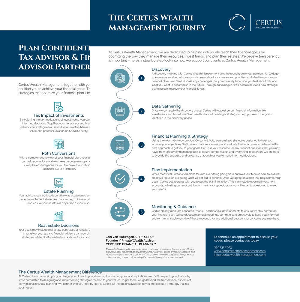 cpa & customer journey cwm