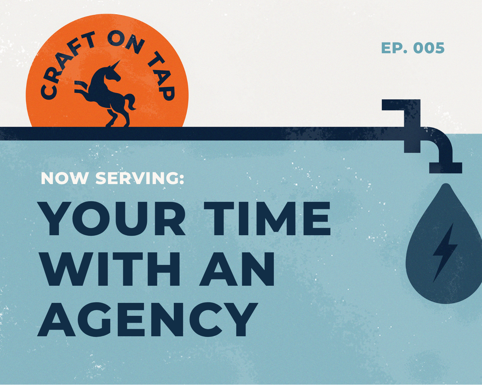 How much time will working with a marketing partner require? | Ep 5
